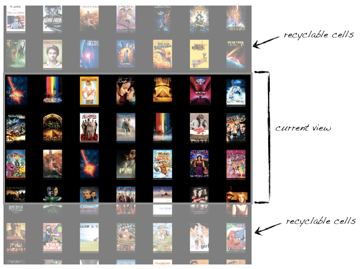 pagination1